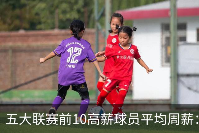 五大联赛前10高薪球员平均周薪：西甲领先英超排名第一
